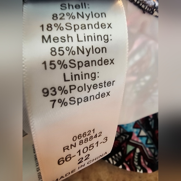 Swimsuits For All Cut Out Aztec Pattern Plus Size 22 NWT - Picture 12 of 13